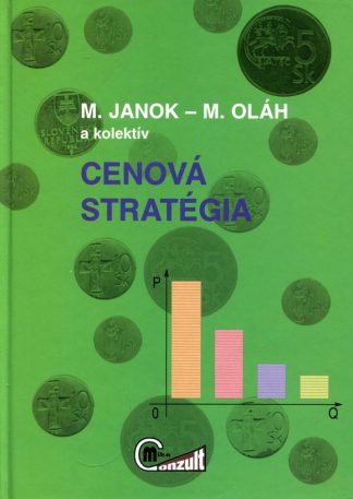 Cenová stratégia